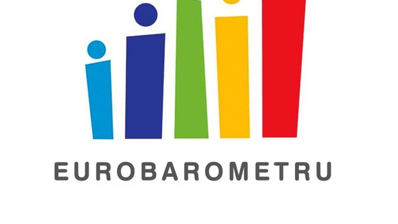 Eurobarometru de toamnă 2018: 52% dintre români au o imagine pozitivă despre UE, față de 43% media europeană