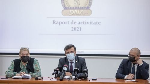 Bilanț DNA: Creștere a numărului de dosare și inculpați, prejudiciu total de 1,6 miliarde euro/ Deficit mare de procurori din cauza legilor lui Tudorel Toader/ Constanța, cea mai bună activitate de ST, Pitești și Mureș, cele mai slabe