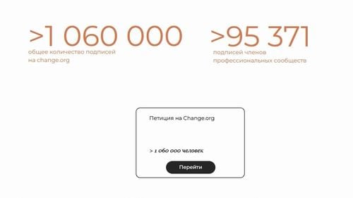 Petiția rusă Change.org împotriva războiului din Ucraina are peste 1 milion de semnături / Val de petiții și proteste în societatea rusă