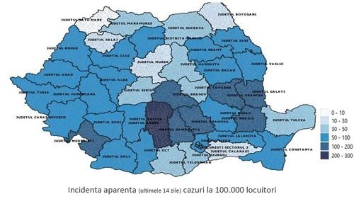 DOCUMENT Trendul epidemiei COVID-19, ascendent în 30 de județe și în București / Peste 5% din cei care au murit până acum din cauza coronavirusului nu aveau alte boli