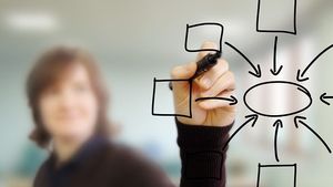 Integrarea științei și educației în rețelele de socializare, precum și prezentarea corectă a ocupațiilor pentru a proteja cetățenii de pseudoștiință – propunerile ministrului Daniel David avansate vicepreședintei CE, Roxana Mînzatu