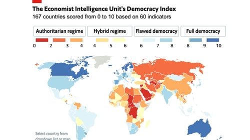 România a ajuns la cel mai jos nivel în indexul democrației, după trei ani consecutivi de scădere