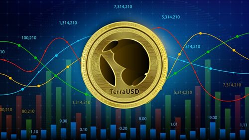 Furtuna de pe piața crypto: O afiliată a companiei aflate în spatele monedei stablecoin TerraUSD, care s-a prăbuşit, susține că din puținul rămas îi va despăgubi pe unii utilizatori