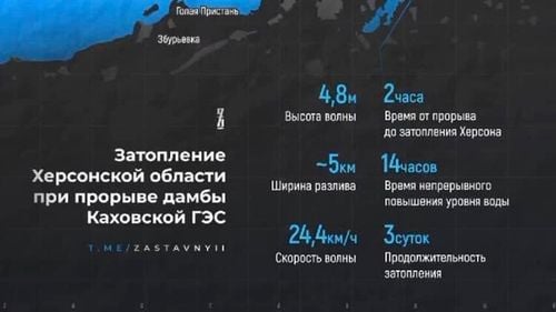 Expert: "Nu aș fi surprins dacă distrugerea barajului a fost făcută pentru a încetini acțiunea militară în aval" / Ce consecințe ar putea avea atacul de la Nova Kahovka