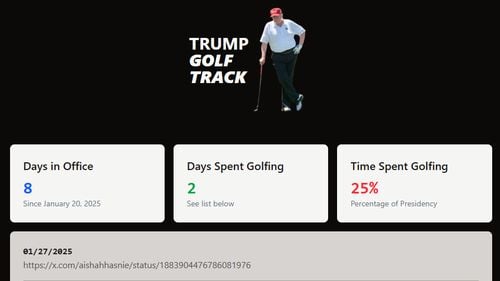 Site-ul Trump Golf Track urmărește cât timp petrece președintele american jucând golf. Trump a promis că, în noul mandat, își va reduce activitățile de golf pentru a se concentra mai mult pe guvernare