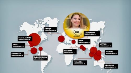 PressOne: Atacul clonelor lui Șoșoacă/ 15 pagini de Facebook administrate din afara României amplifică în mod artificial mesajele senatoarei