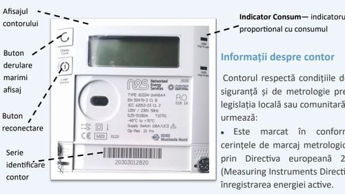 Controverse legate de un contract major al companiei cu capital de stat Electrica. Contoarele importate din China sunt neplătite din cauza problemelor de conformitate / Soțul șefei Electrica lucrează la compania care a câștigat contractul