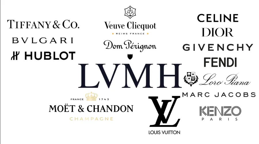 moda, conglomerate de lux, moda de lux