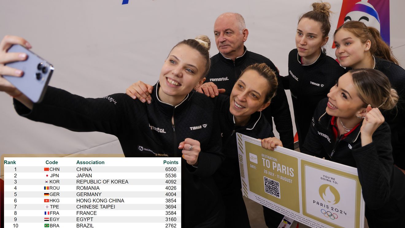 Echipa națională feminină de tenis de masă, locul 4 în clasamentul mondial / În fața României se află doar marile puteri ale Asiei: China, Japonia și Coreea de Sud