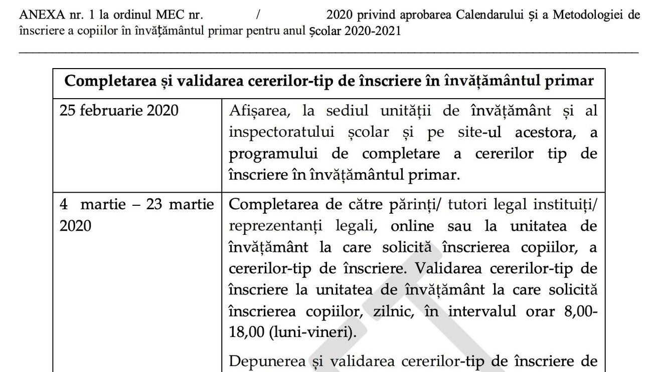 ULTIMA ORĂ Proiectul calendarului de înscriere în clasa pregătitoare 2020, publicat de Minister: Înscrierile în clasa pregătitoare vor începe în 4 martie