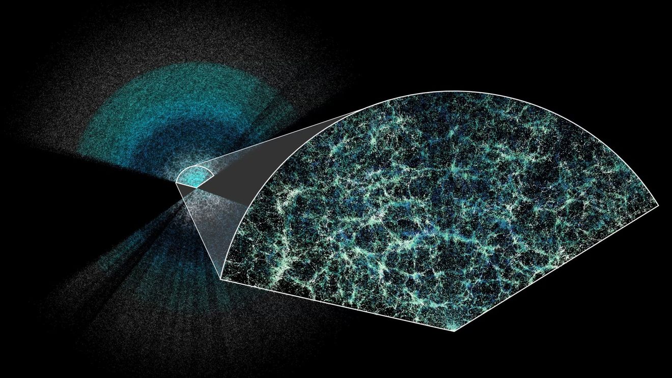 O nouă hartă cosmică 3D cu peste 6 milioane de galaxii ridică semne de întrebare cu privire la viitorul universului, spun oamenii de știință