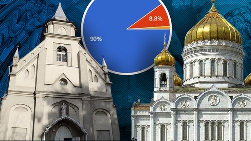 Rezultate sondaj G4Media: 9 din 10 cititori care au răspuns susțin că bisericile catolică și ortodoxă ar trebui să ajungă la un acord pentru sărbătorirea Paștelui la aceeași dată