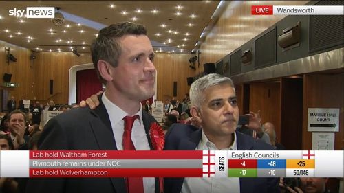 Alegeri locale în Anglia, Scoția și Țara Galilor: Vot sancțiune împotriva Partidului Conservator condus de prim ministrul Boris Johnson, dar Partidul Laburist nu are motive să jubileze