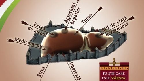 (P) Tu știi care este vârsta reală a ficatului tău?