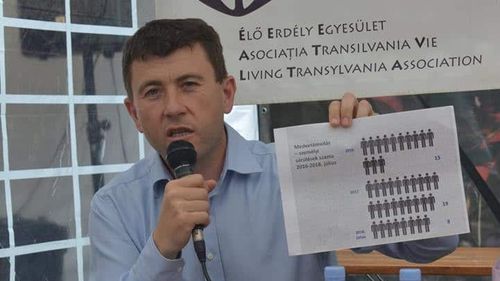 Consiliul Județean din Harghita revendică suprafețe importante de teren din județul Bacău, inclusiv terenul pe care se află cimitirul de la Valea Uzului/ Urmează un proces în instanță, după eșecul medierii între cele două județe