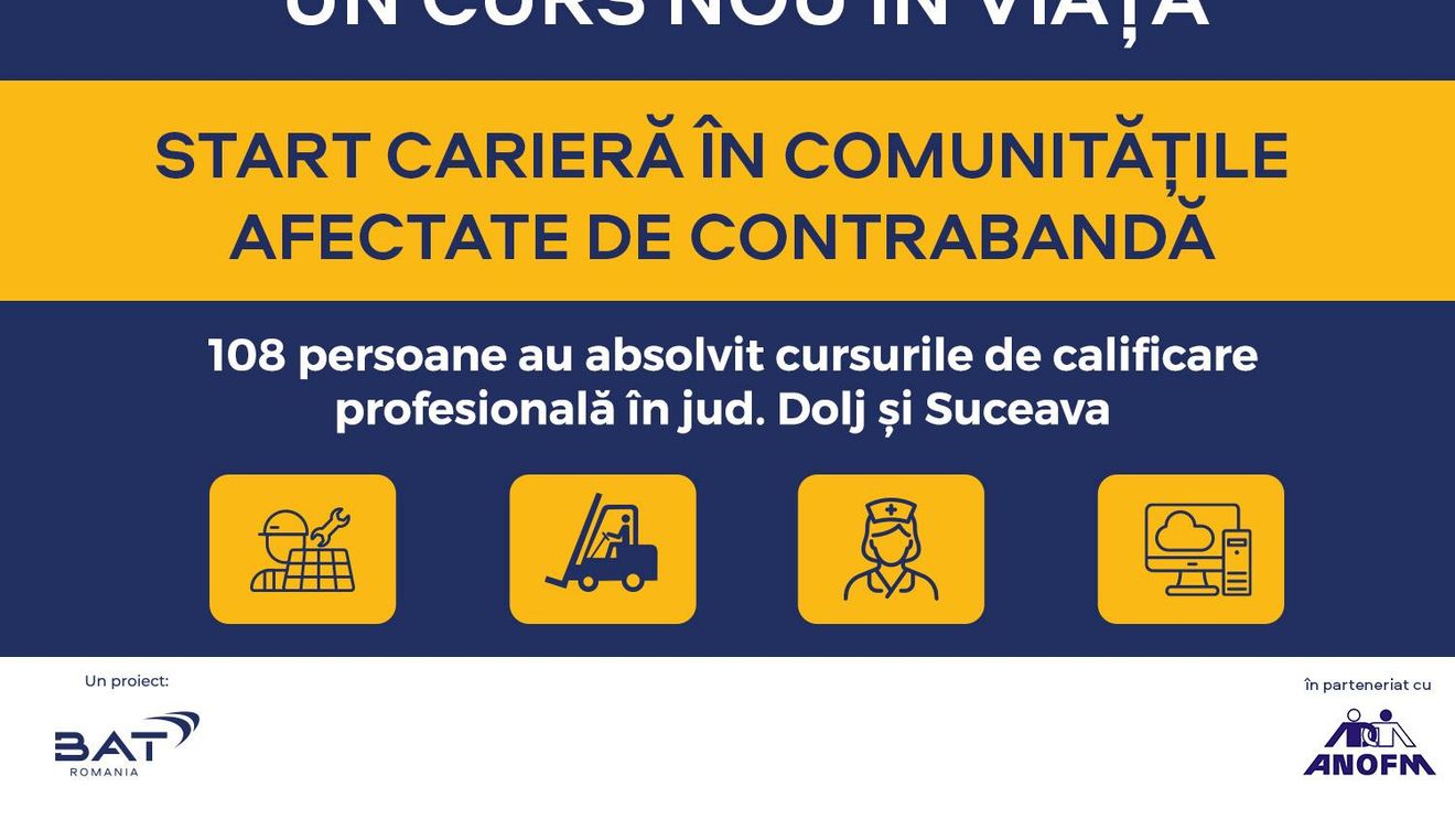 Un curs nou în viață pentru comunitățile vulnerabile: 108 persoane calificate în prima serie a programului ANOFM – BAT România,  dedicat comunităților afectate de contrabandă