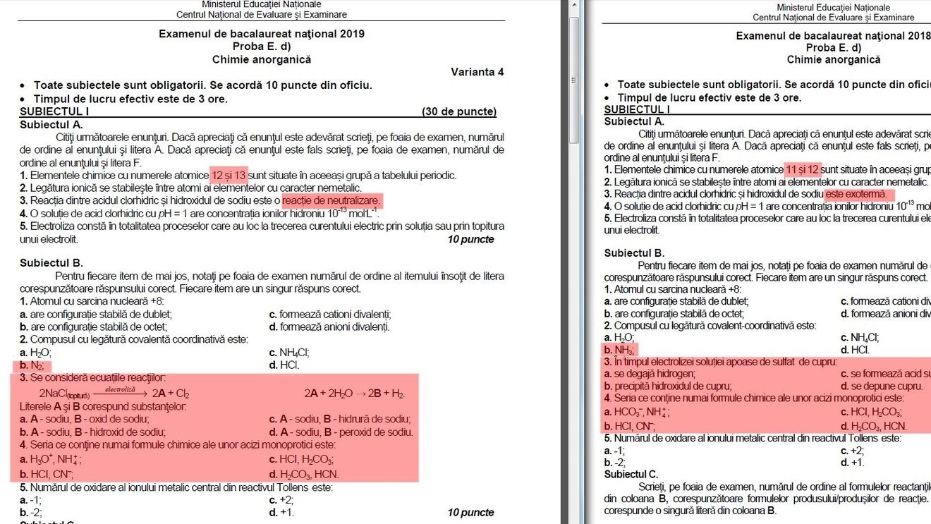 BAC 2019. Subiectul de la Chimie anorganică este 75% identic cu cel dat anul trecut