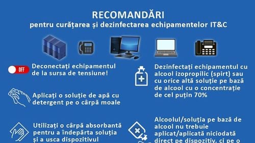 Ghidul STS de curățare și dezinfectare a echipamentelor IT&C. Operațiunile care trebuie făcute zilnic