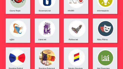 USR-PLUS publică o listă cu site-uri fake-news. Printre ele: Litere.net și Politice.net, despre care presa a scris că au fost finanțate de PSD cu 850.000 lei