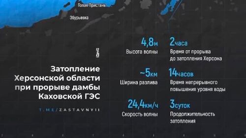 "Orice era planificat în aval de baraj trebuie probabil reprogramat". Oficiali occidentali afirmă că văd semnele începutului contraofensivei Ucrainei, dar distrugerea barajului de pe Nipru poate schimba datele