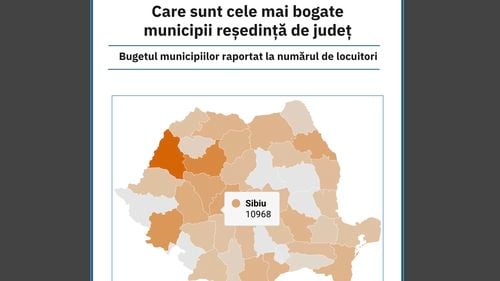 Cele mai bogate municipii din țară: Oradea stă cel mai bine la raportul buget pe cap de locuitor – peste 20 de mii de lei
