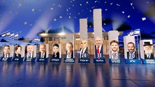 LIVE: Alegeri parlamentare Israel – Netanyahu, dreapta și ultra-ortodocșii câștigători în cel de-al cincilea scrutin legislativ din 2019 încoace/ Fostul premier Netanyahu: "Suntem aproape de o mare victorie"
