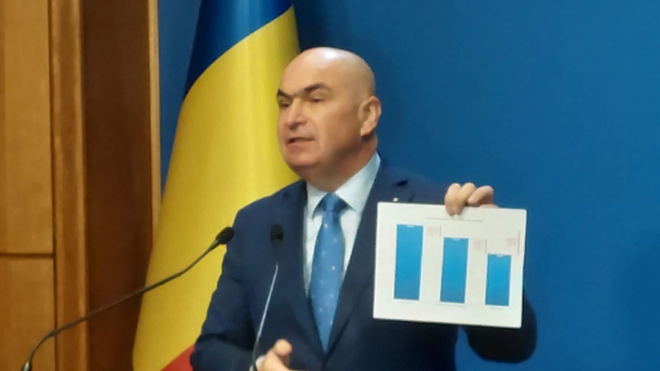 Premierul Ilie Bolojan a criticat PSD pentru comunicatul în care îl acuză de blocarea bugetului: E în contradicție cu realitatea și cu ce s-a întâmplat azi la ședința coaliției. E de neînțeles. În contextul războiului din Golf ar trebui să dăm dovadă de responsabilitate