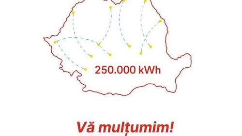 E.ON România a donat 250.000 kWh de energie în cadrul campaniei ”Dăruieşte Lumină”, la cererea românilor care au indicat persoanele vulnerabile