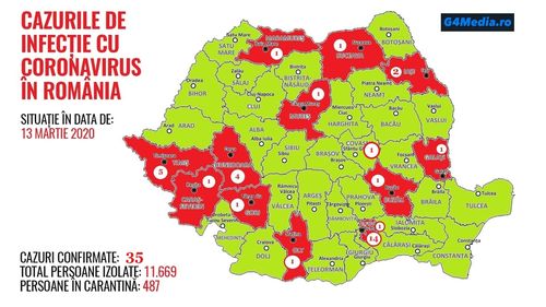 OFICIAL Încă trei cazuri de coronavirus confirmate: două în Bucureşti, unul în Covasna / Numărul total a ajuns la 35