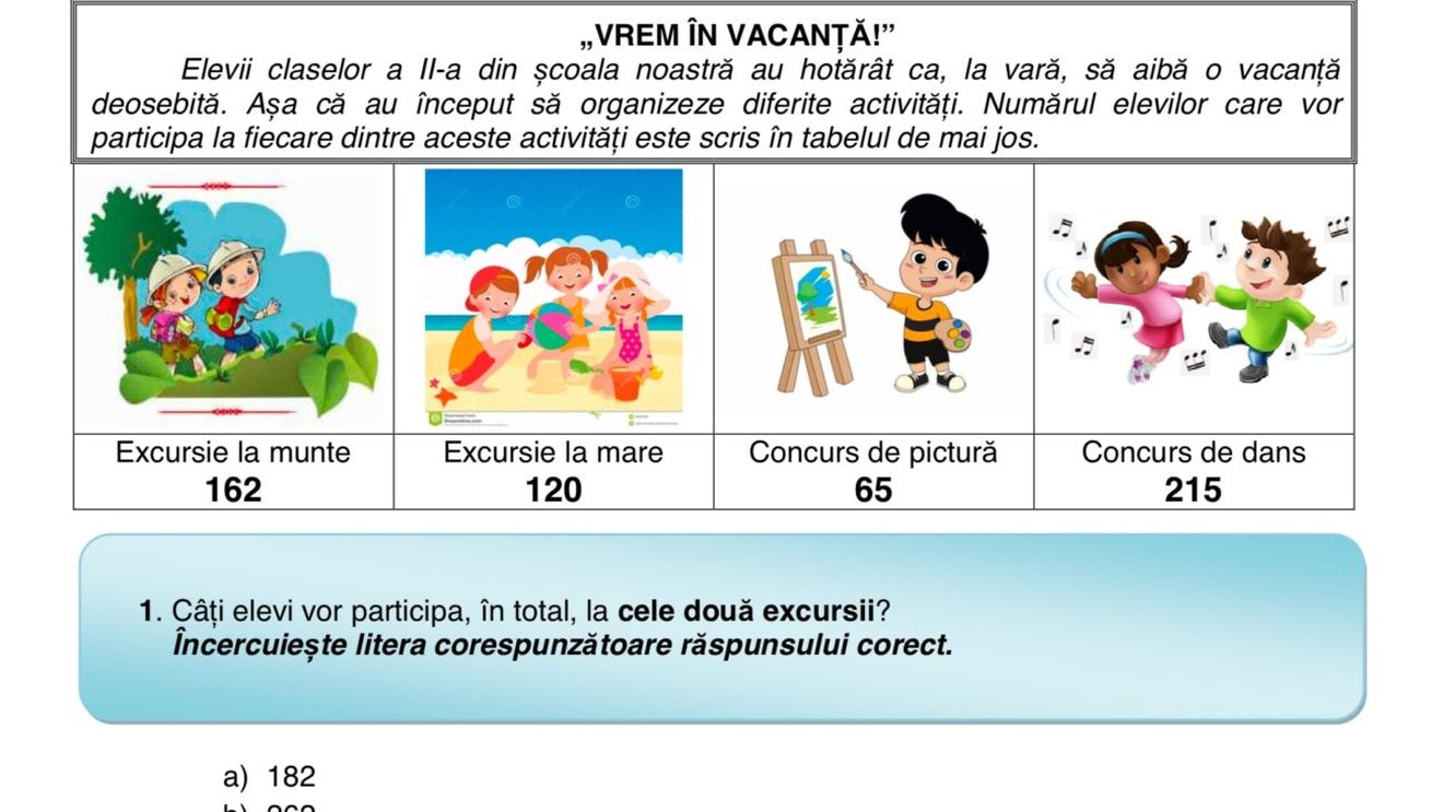 Modele de teste pentru Evaluarea Națională la clasa a II-a, a IV-a și a VI-a: Structura subiectelor nu se schimbă, spune instituția care concepe cerințele