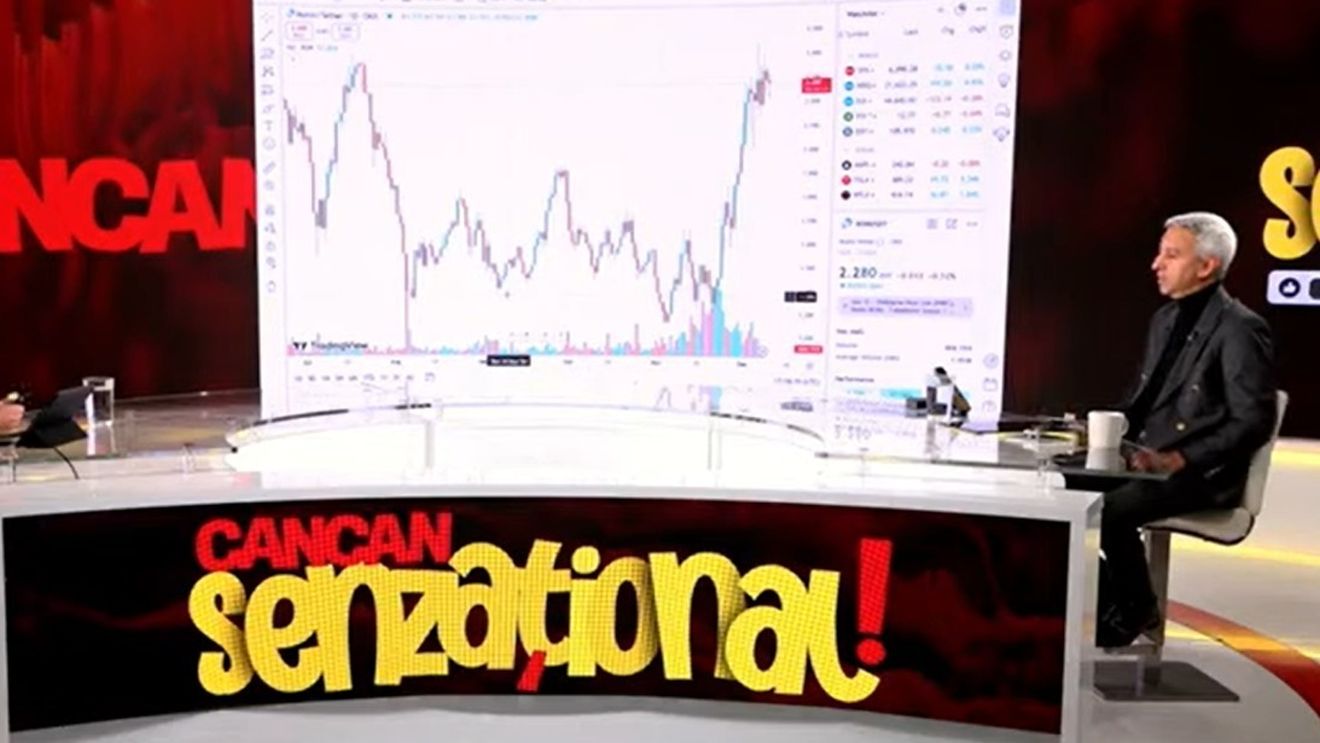 Minciună grosolană, virală pe X: Mari bănci americane au pariat 500 de miliarde de dolari pe prăbușirea economiei românești / „Pariul” depășește PIB-ul României