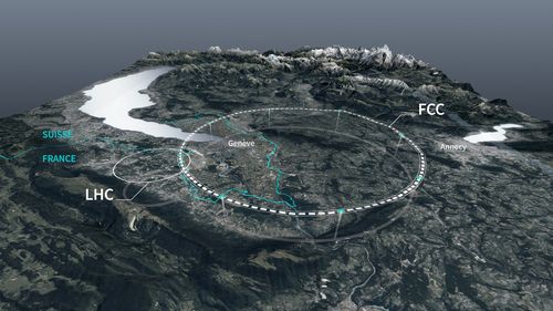 Înghețarea proiectului chinezesc de construire al unui superaccelerator de particule deschide calea pentru marele proiect european Future Circular Collider, un inel cu circumferința de 90 km, la o adâncime de 200 de metri