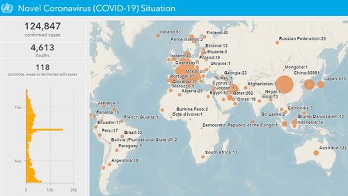 Coronavirus: Cehia a decretat stare de urgență și va închide granițele / Slovacia închide granițele / Olanda interzice evenimentele cu peste 100 de persoane / Irlanda, Norvegia și Slovenia suspendă cursurile în școli