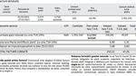 Facturile românilor la gaze naturale ar putea fi mai mici. ANRE reduce tarifele de distribuție de la 1 iulie