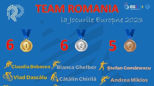 Premierul Ciolacu i-a felicitat pe sportivii români pentru rezultatele obţinute la Jocurile Europene de la Cracovia / România s-a clasat pe locul 14 în clasament