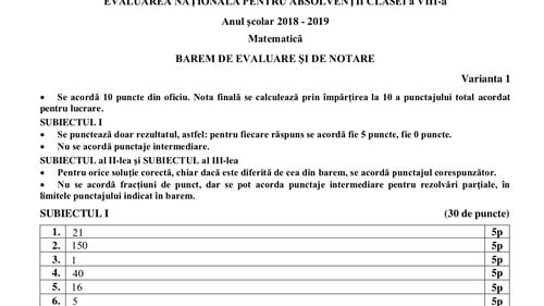 Baremul de la Matematică a fost publicat de Ministerul Educației