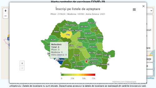 Doar 232.000 de persoane mai sunt înscrise pe listele de așteptare pentru vaccinare, iar 177.000 de locuri sunt libere / Paradoxul distribuirii dozelor: în Mehedinți nu mai e nicio persoană în așteptare, la Cluj sunt 32.000 de oameni, dar ambele județe au număr similar de locuri disponibile