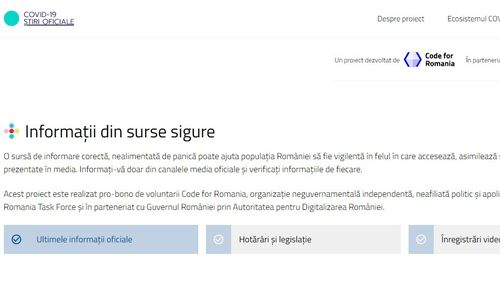 Guvernul a lansat un site cu informații oficiale despre coronavirus: stirioficiale.ro