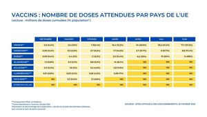 Două comisii din Parlamentul European îi vor audia pe directorii companiilor care produc vaccinuri anti-COVID-19 / Pascal Canfin (ENVI): Este o premieră mondială / Cristian Bușoi (ITRE): Este nevoie de o discuție onestă cu industria farmaceutică