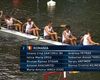 Titlu mondial istoric pentru România la Mondialele U23 de canotaj. Trei medalii, în ultima zi a competiției de la Duisburg