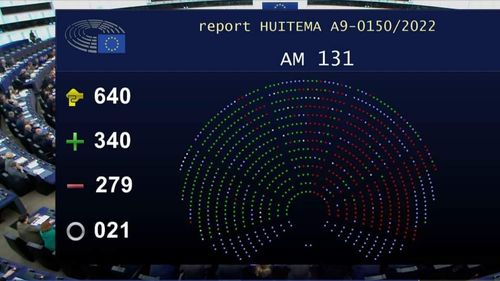 Cum au votat europarlamentarii români noul regulament european care interzice mașinile cu motor termic începând din anul 2035