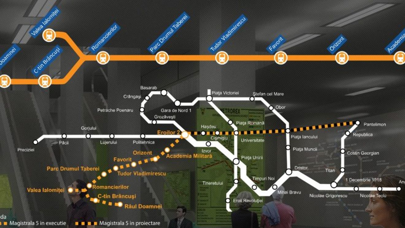 Metrorex, acuzată că vrea să cumpere pentru Magistrala 5 trenuri fără aer condiționat, cu design învechit și depășite tehnic / Reacția Metrorex