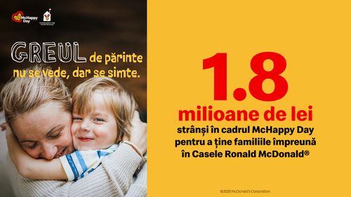 McHappy Day 2025: solidaritate în acțiune, 1,8 milioane de lei pentru Casele Ronald McDonald