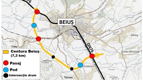 Descentralizarea în transporturi: Consiliul Judeţean Bihor a scos la licitaţie contractul de 70 de milioane de euro pentru construirea Centurii Beiuş, pe DN 76 Deva – Oradea. Bolojan anunţă finalizarea centurii în 2023