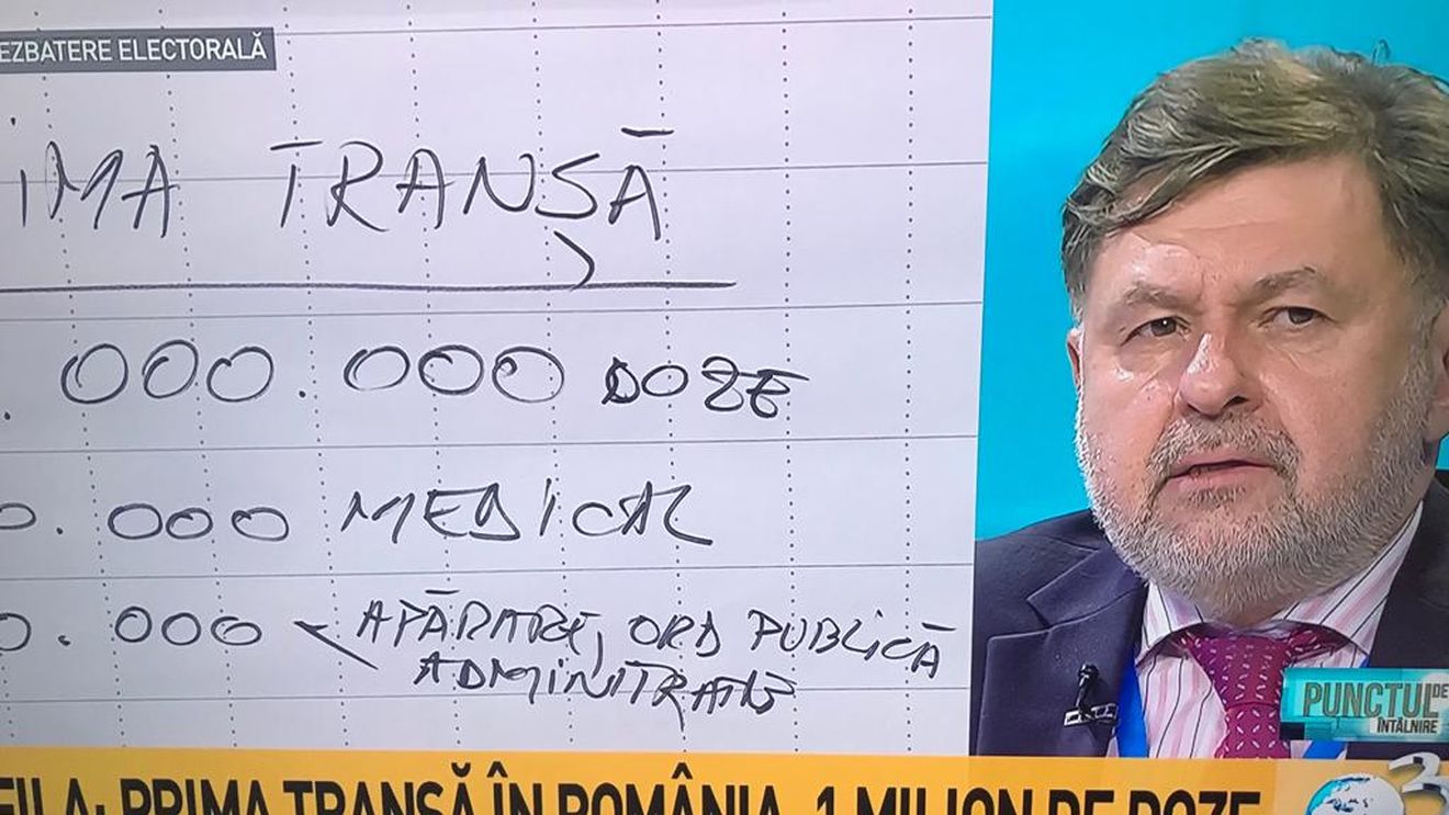 Alexandru Rafila: Prima tranșă de 1 milion de vaccinuri ajunge în România în februarie, 2021. Vaccinul va putea fi administrat în cadrul unor centre speciale de vaccinare