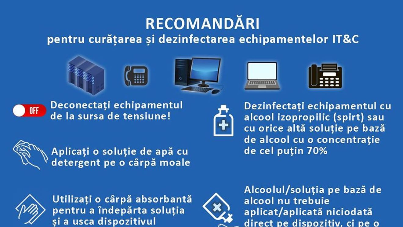 Ghidul STS de curățare și dezinfectare a echipamentelor IT&C. Operațiunile care trebuie făcute zilnic