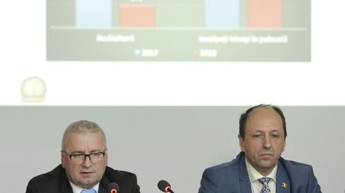 Bilanţ DNA: Anul trecut, 79 de inculpaţi, mai mult de o treime din total, au fost achitaţi ca urmare a dezincriminării abuzului în serviciu. Călin Nistor: Anul 2018 a fost un an de răscruce, atipic, cu provocări deosebite