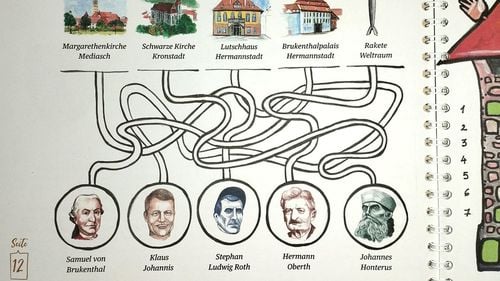 Turnul Sfatului: Klaus Iohannis, alături de baronul Brukenthal și savantul Oberth într-o carte pentru copii editată anul trecut la Sibiu la inițiativa Formului Democrat al Germanilor din România cu sprijin de la Guvern: „Cinci sași celebri s-au rătăcit. Ajutați-i să-și găsească drumul spre casă”