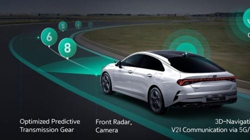 Hyundai și Kia dezvoltă prima transmisie/cutie de viteze automată controlată de inteligență artificială