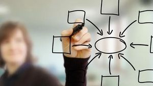Alfabetizarea matematică a tuturor liceenilor, renunțarea la Săptămâna Verde care e percepută ca vacanță de elevi și supraîncărcare birocratică de profesori - propunerile organizației Aspire Teachers pentru noile planuri-cadru de liceu